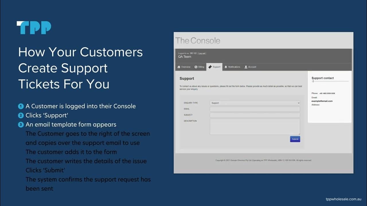 How Your Customers Create Support Tickets For You